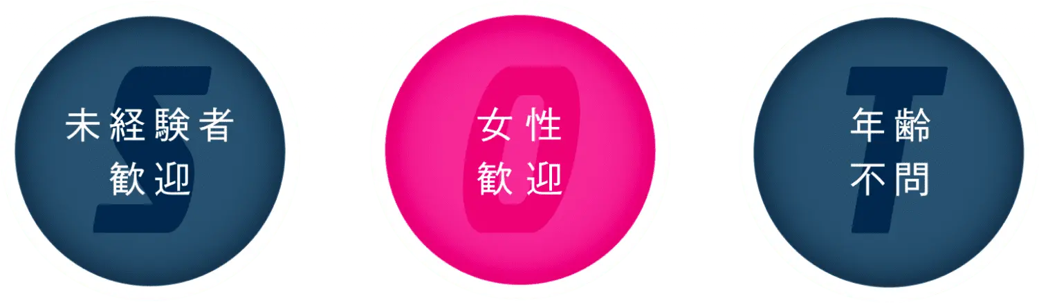 未経験者歓迎、女性歓迎、年齢不問のバナー